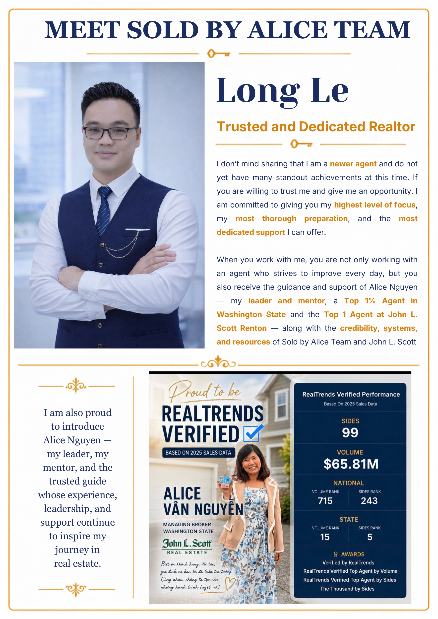 Meet Sold by Alice Team